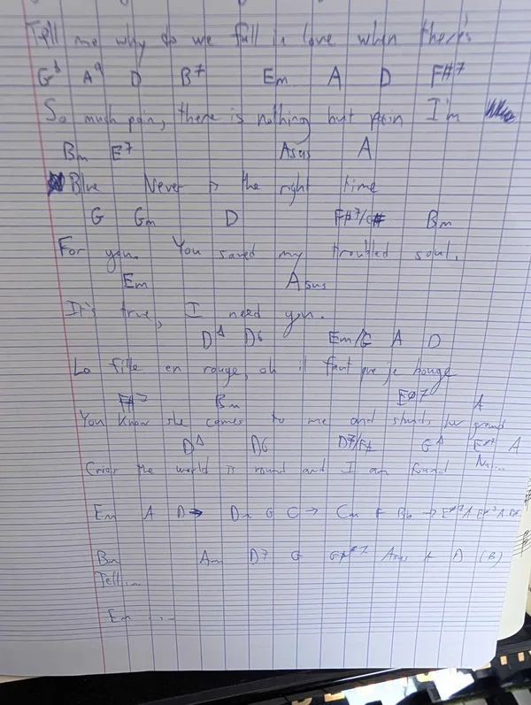 La fille en rouge — score sketch