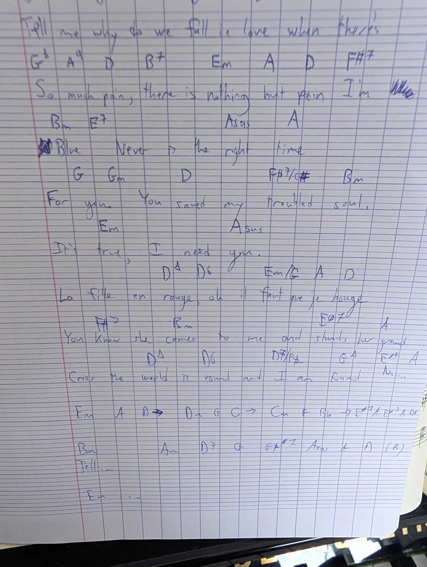 La fille en rouge — score sketch